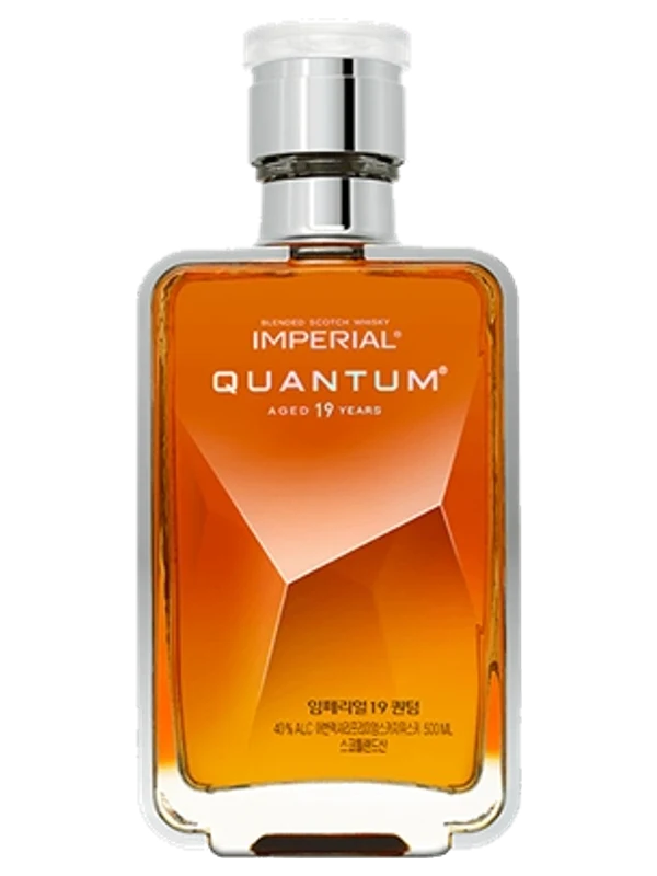 Imperial Quantum 19 Years
